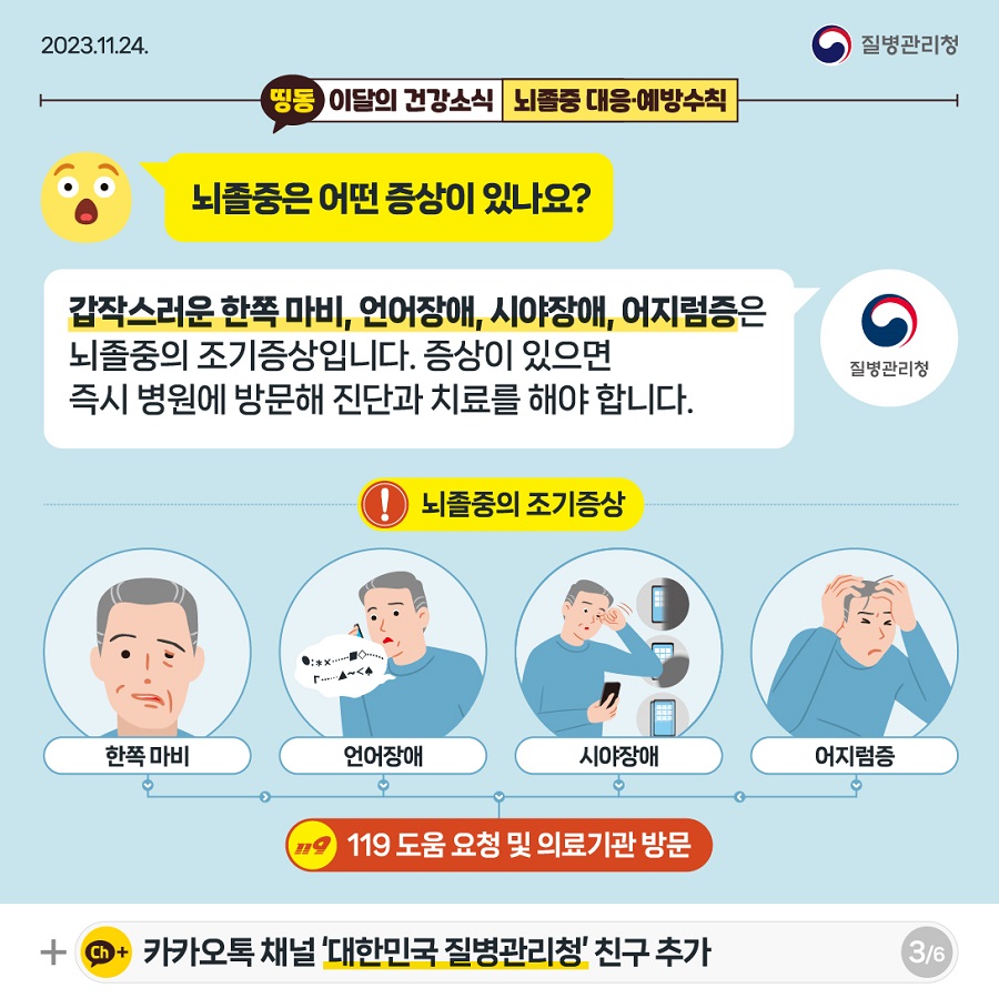 Q. 뇌졸중은 어떤 증상이 있나요? A. 갑작스러운 한쪽 마비, 언어장애, 시야장애, 어지럼증은 뇌졸중의 조기증상입니다. 증상이 있으면 즉시 병원에 방문해 진단과 치료를 해야 합니다.